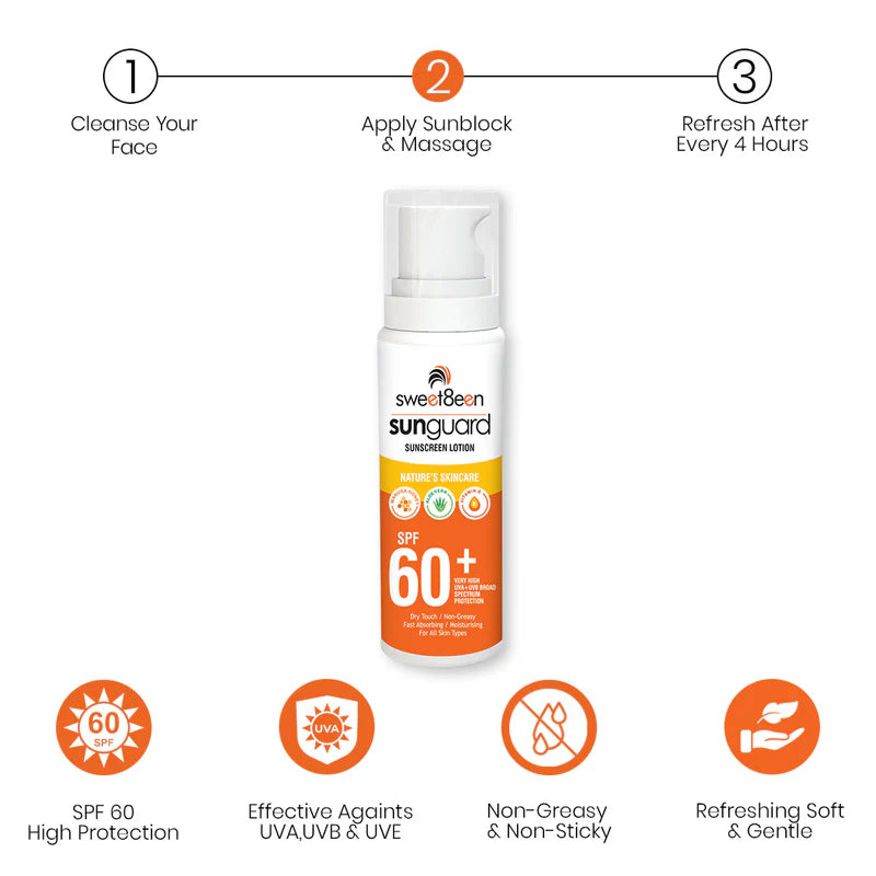 SunGaurd SunBlock - Pack of 2