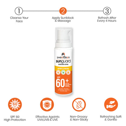 SunGaurd SunBlock - Pack of 2